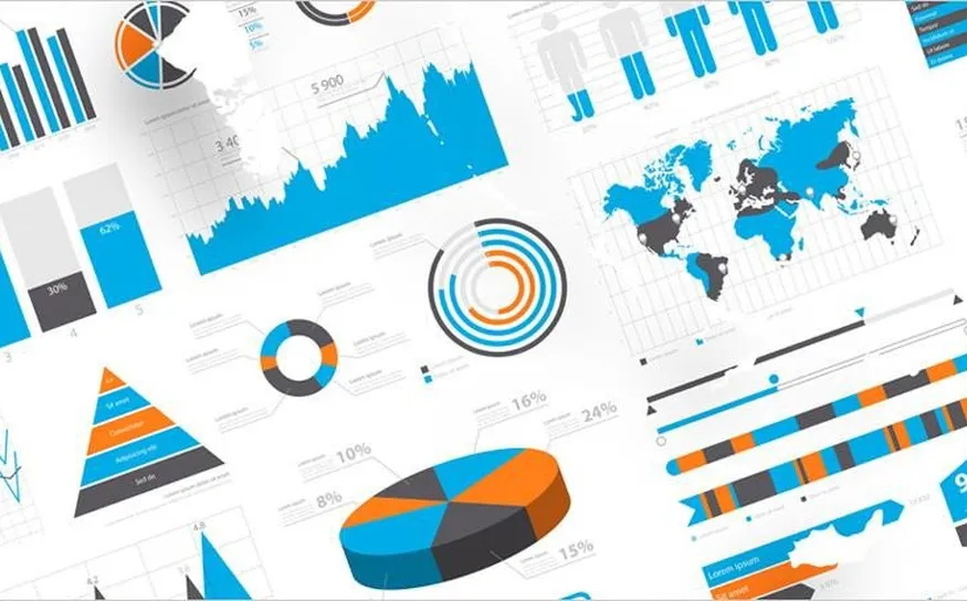 Data visualization charts business